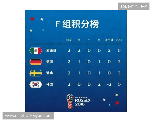 2026世界杯淘汰赛常规时间绝杀行情追踪：大数据复盘豪门球队慢热的致命原因